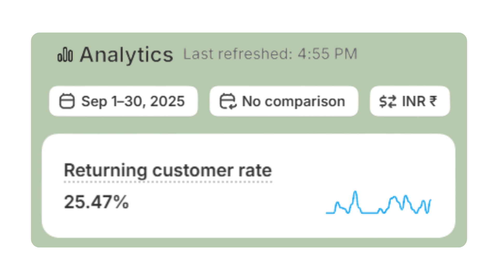 Retention Growth Proof 1